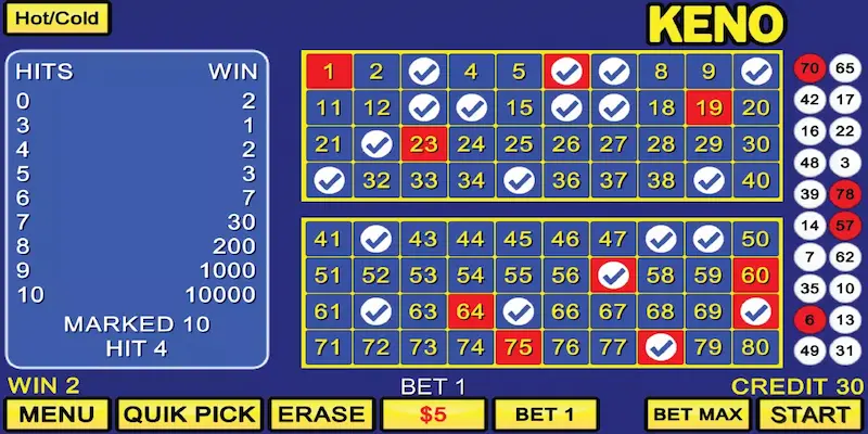 Tìm Hiểu Cách Chơi Xổ Số Keno 8xbet Hiệu Quả 3 Cách chơi xổ số keno 8xbet chi tiết